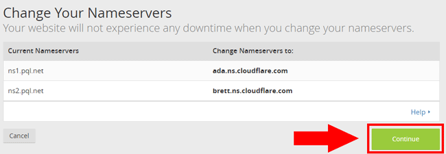 Cloudflare Nameservers