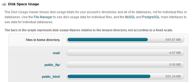 Disk space usage in cpanel